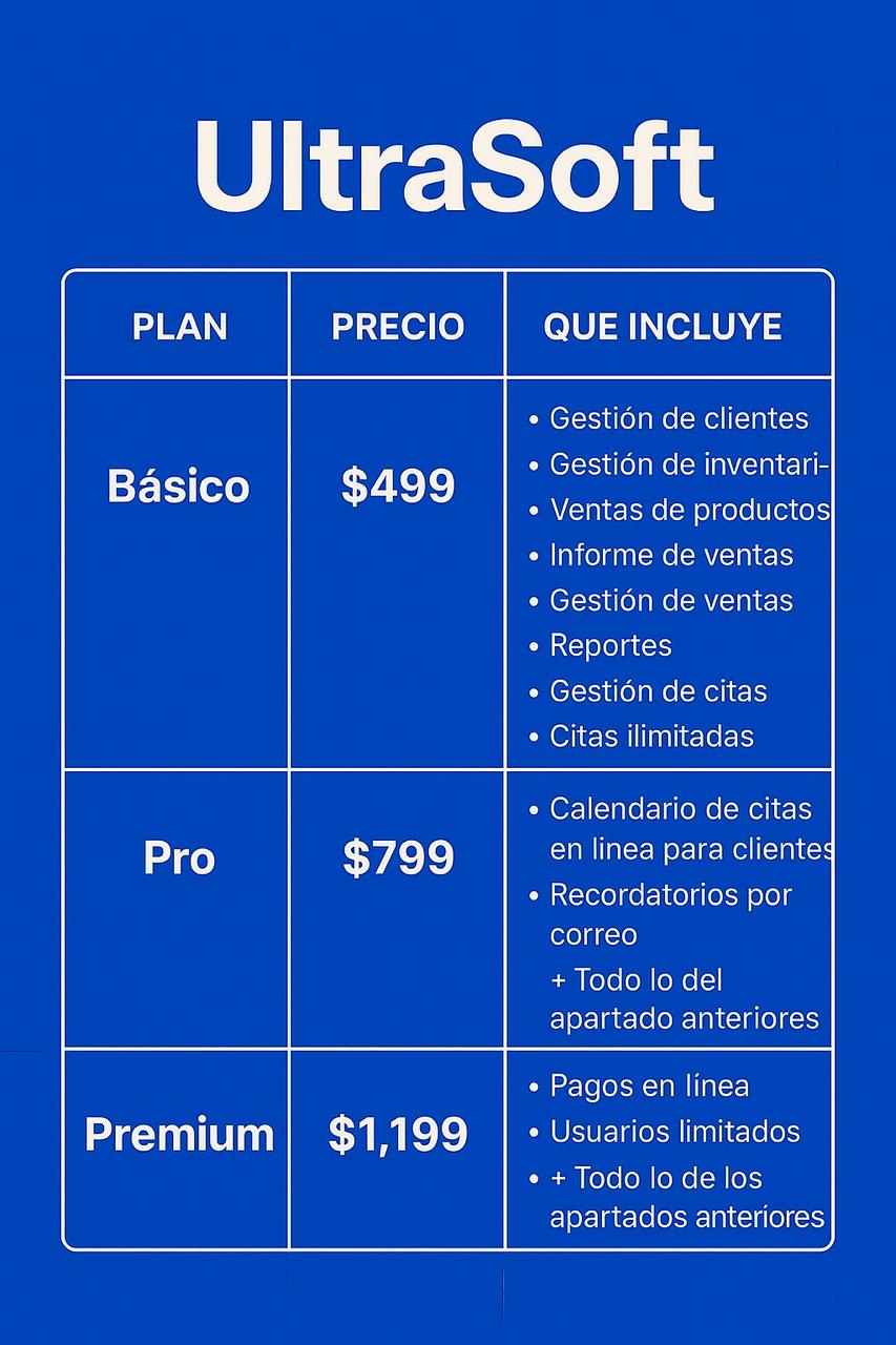 Planes y Precios UltraSoftSystems